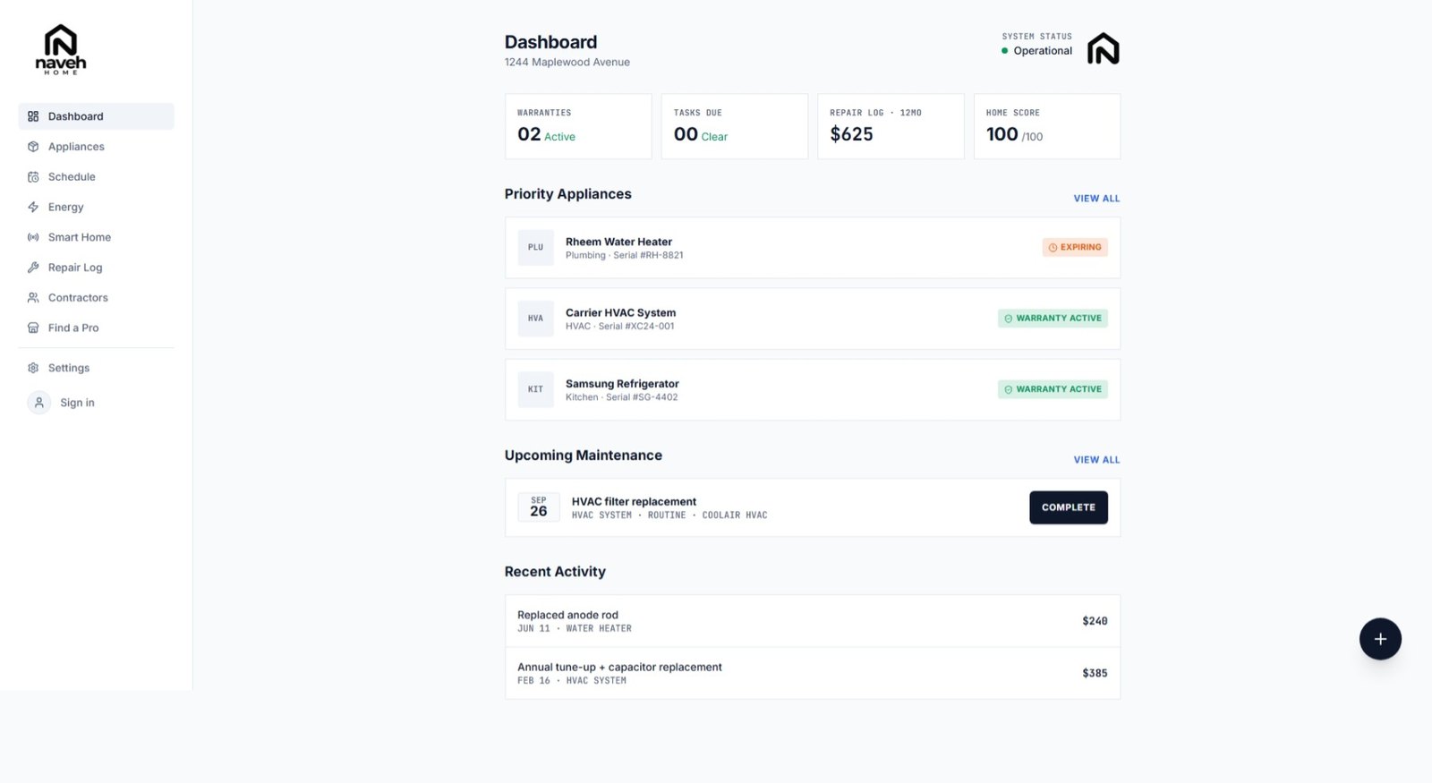 Naveh Home dashboard for 1244 Maplewood Avenue showing two active warranties, no tasks due, $625 logged in repairs over twelve months, a home score of 100, priority appliances including an expiring Rheem water heater, and an upcoming HVAC filter replacement.
